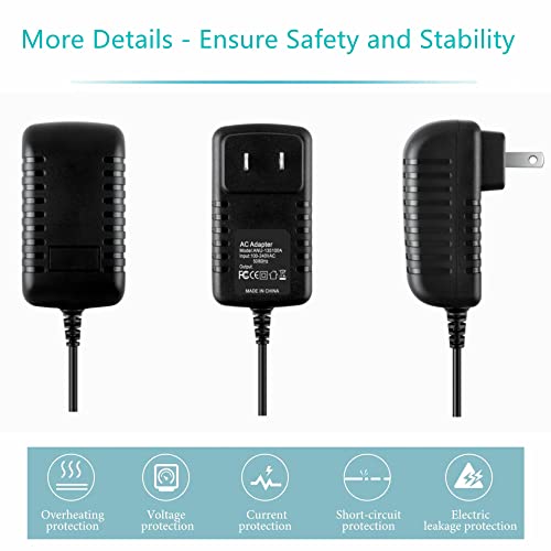 Dysead AC Adapter Compatible with Galaxy Audio AS-900-4 AS-1100-4 AS-1500 AS-1500-4 Any Spot System