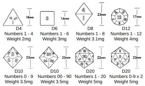 MunnyGrubbers - Dice Display Rack Shelf - Dice Jail - Dice Holder - (3 x Random 7PCS D20 Dice Set Included) - Display Up to 3 Sets of Dice and Vials - Dungeons and Dragons - DND - D&D - (Silver)