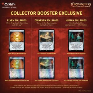 Magic: The Gathering The Lord of The Rings: Tales of Middle-Earth Collector Booster (15 Magic Cards)