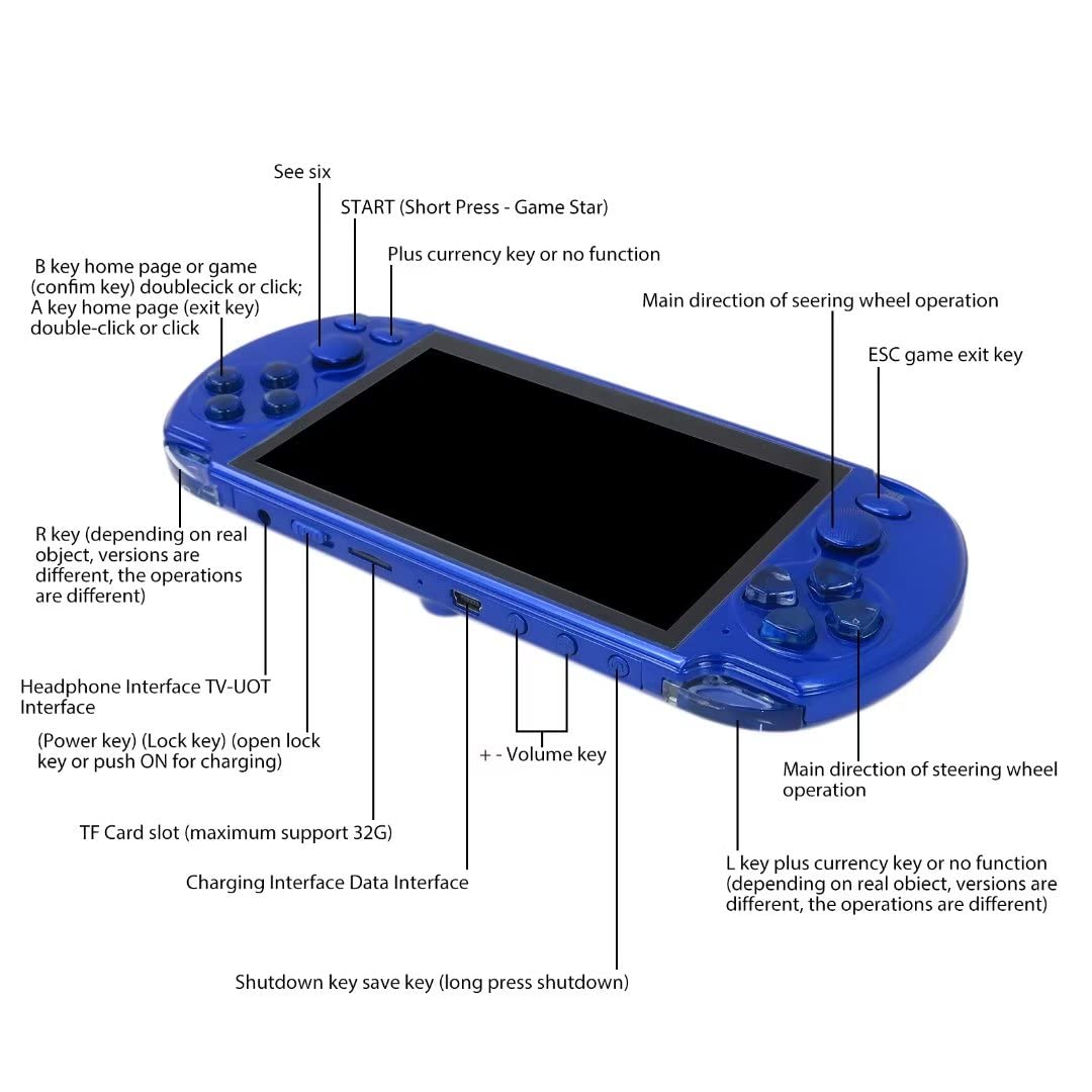 5.1 Inch Video Game Console Dual Joystick Handheld Retro Game Console Built-in 10000 Free Games Video Player TV Outp(Blue)