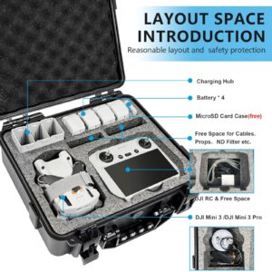 FPVtosky Hard Case for DJI Mini 3/Mini 3 pro,Waterproof Carrying Case for DJI Mini 3 Series with DJI RC Controller,DJI Mini 3/DJI Mini 3 Pro Accessories, (Does not support DJI Mini 4 Pro)