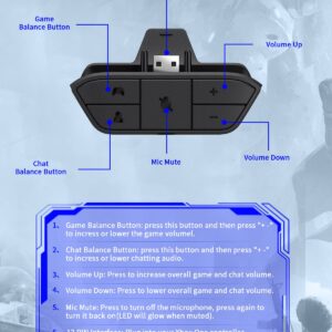 OLCLSS Stereo Headset Adapter for Xbox One, Xbox Headset Adapter, Xbox One Headset Adapter, Adjust Audio Balance (model 2)