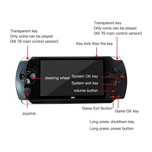 Gxcdizx Black Handheld Game Console 4.3 inch Retro Handheld Games Consoles Built-in 10000 Classic Games Rechargeable Battery Portable Style Hand Held Game System