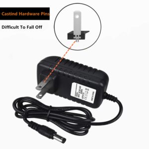 CJP-Geek 2A AC Adapter for Sega 1602 1602-05 Genesis Console Power Supply Mains