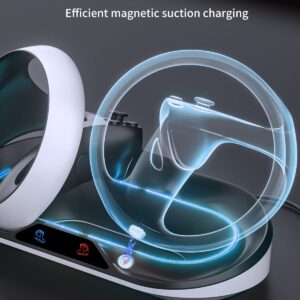 MOJOXR Magnetic Charging Station for PS VR2 Sense Controllers and Lens Cover for PSVR2 Headset, Charging Dock with Lamp Circle and Indicators, Fast Charging Accessories Kit for PlayStation VR2