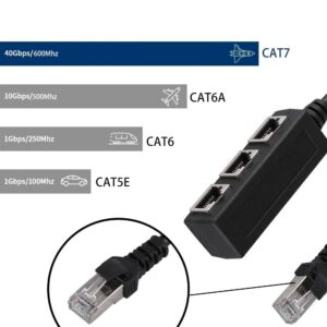 AHYBZN RJ45 Coupler, Ethernet Coupler, in Line Coupler for Super Cat5, Cat5e, Cat6, Cat7 LAN Ethernet Socket Connector Adapter, 1 Male to 3 x Female, Black