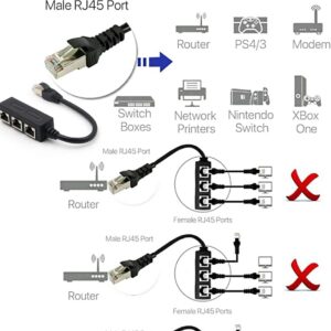 AHYBZN RJ45 Coupler, Ethernet Coupler, in Line Coupler for Super Cat5, Cat5e, Cat6, Cat7 LAN Ethernet Socket Connector Adapter, 1 Male to 3 x Female, Black