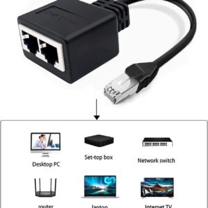 RJ45 Coupler, Ethernet Coupler, 1 Male to 2 Female Network Adapter RJ45 LAN Ethernet Socket Connector Adapter Suitable Super Cat5/Cat5e/Cat6 LAN Ethernet Cable Splitter