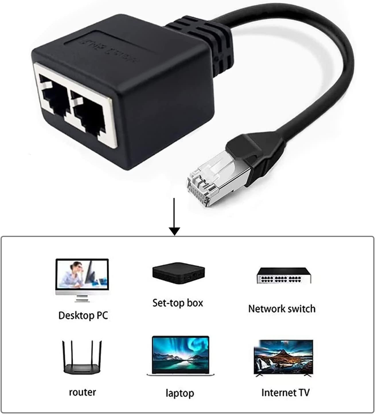 RJ45 Coupler, Ethernet Coupler, 1 Male to 2 Female Network Adapter RJ45 LAN Ethernet Socket Connector Adapter Suitable Super Cat5/Cat5e/Cat6 LAN Ethernet Cable Splitter