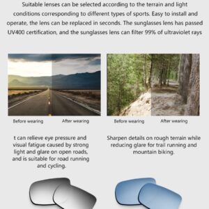 Smart Glasses: Blue Light Filtering & Polarized Sunglass Lenses - Low Latency Audio - Built-in Mic & Speakers - Touch & Voice Assistant Compatible