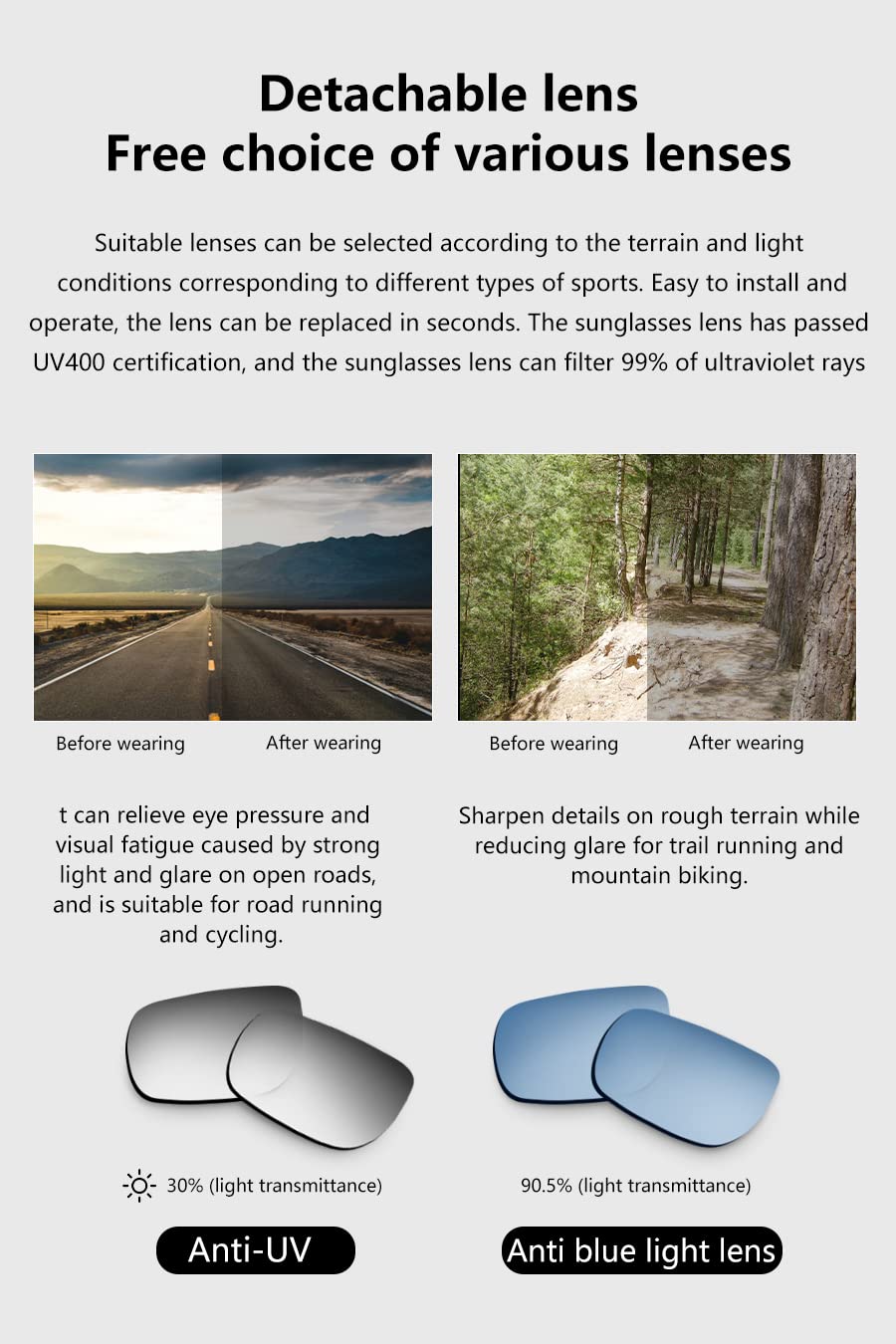 Smart Glasses: Blue Light Filtering & Polarized Sunglass Lenses - Low Latency Audio - Built-in Mic & Speakers - Touch & Voice Assistant Compatible