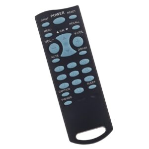 Replacement Remote Control FXTG for Sanyo TV DS25320 DS19330 DS13204 DS27214 DS27431 DS19204 DS13330 DS25204 DS20424 DS24205