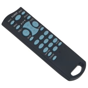 Replacement Remote Control FXTG for Sanyo TV DS25320 DS19330 DS13204 DS27214 DS27431 DS19204 DS13330 DS25204 DS20424 DS24205