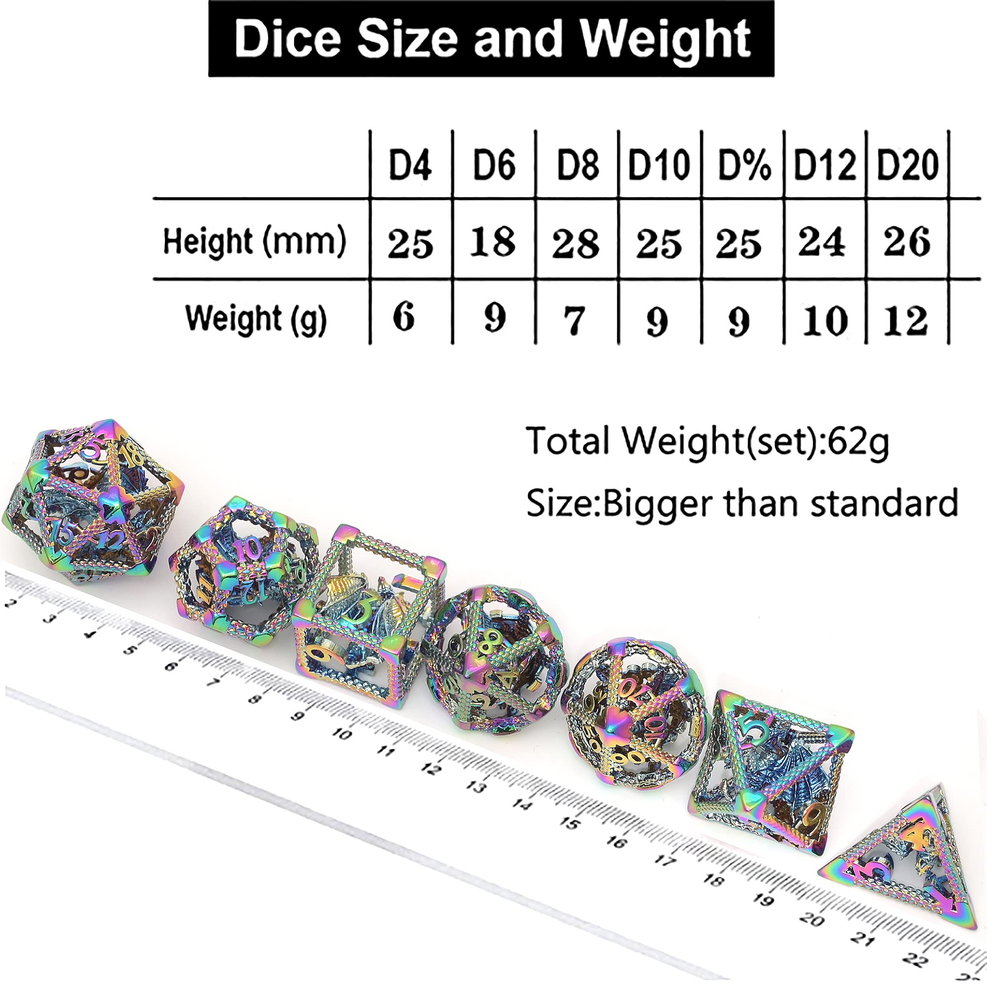 D&D Dice, Dungeons and Dragons Dice Metal DND Dice Set Polyhedral Hollow Role Playing D and D Starter Dice for RPG MTG Table Board Games Pathfinder Shadowrun Yahtzee (3D Dragon Rainbow White Number)