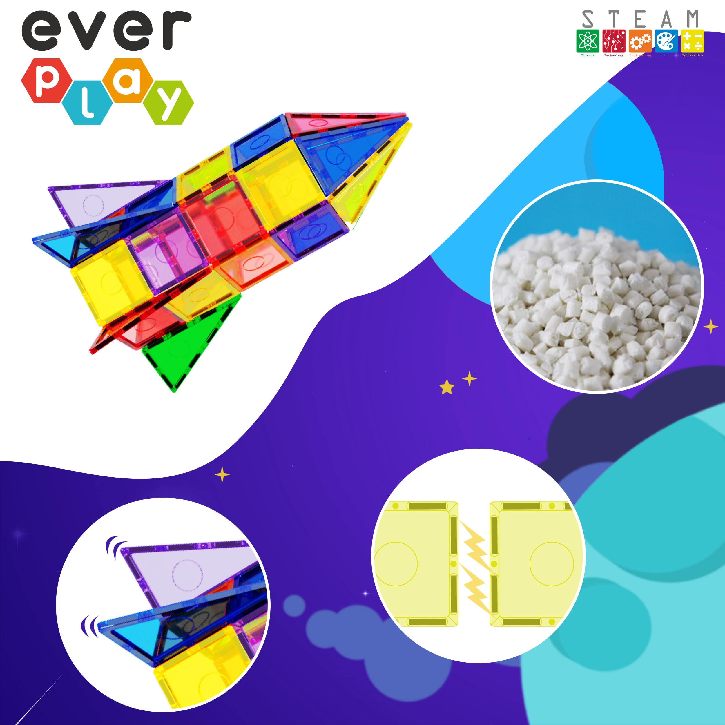 Everplay Magnetic Tile Building Block Set Construction Magnet Tiles Toy Blocks STEM Educational Learning Kit Toddler Preschool Games Rocket Playset Toys Unlimited Creation Boys Girls Age 3 and up