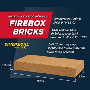 Rutland Products Fire Brick, 6 Count, Pack of 1