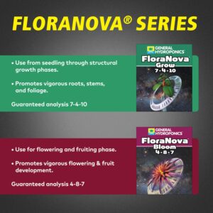 General Hydroponics FloraNova Grow 7-4-10, Robust Strength of Dry Fertilizer But in Rapid Liquid Form, Use for Hydroponics, Soilless Mixtures, Containers & Garden Grown Plants, 1-Quart