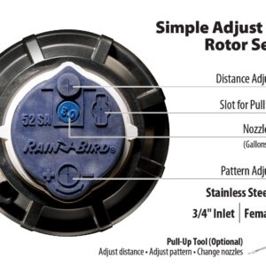 Rain Bird 52SA Simple Adjust Stainless-Steel Gear Drive Rotor, Adjustable 40° - 360° Pattern, 25' - 50' Spray Distance