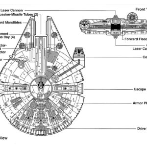 Rebel Alliance Star Wars Millenium Falcon Metal Bottle Opener