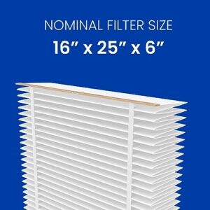 AprilAire 401 Replacement Furnace Filter for AprilAire 2400, Space-Gard 2400 Whole-House Air Purifiers - MERV 10, 16x25x6 Air Filter (Pack of 1)