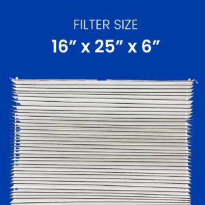 AprilAire 501 Replacement Filter for AprilAire 5000 Whole-House Air Purifier - MERV 15 Equivalent, 16x25x6 Air Filter (Pack of 1)