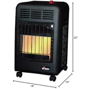 Mr. Heater MH18CH Radiant Cabinet LP Heater,Black