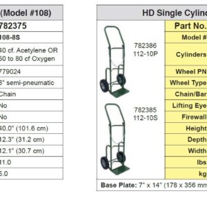 Sumner Manufacturing 782386 112-10P Heavy Duty, Single Cylinder Cart, 10" Wheel, 500 lb. Capacity