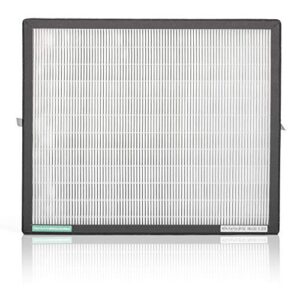 Alen Air Filter BF15A-Pure Replacement HEPA Filter for A375 & A350 Air Purifier - Captures Allergens, Dust, & Mold (1 Filter)