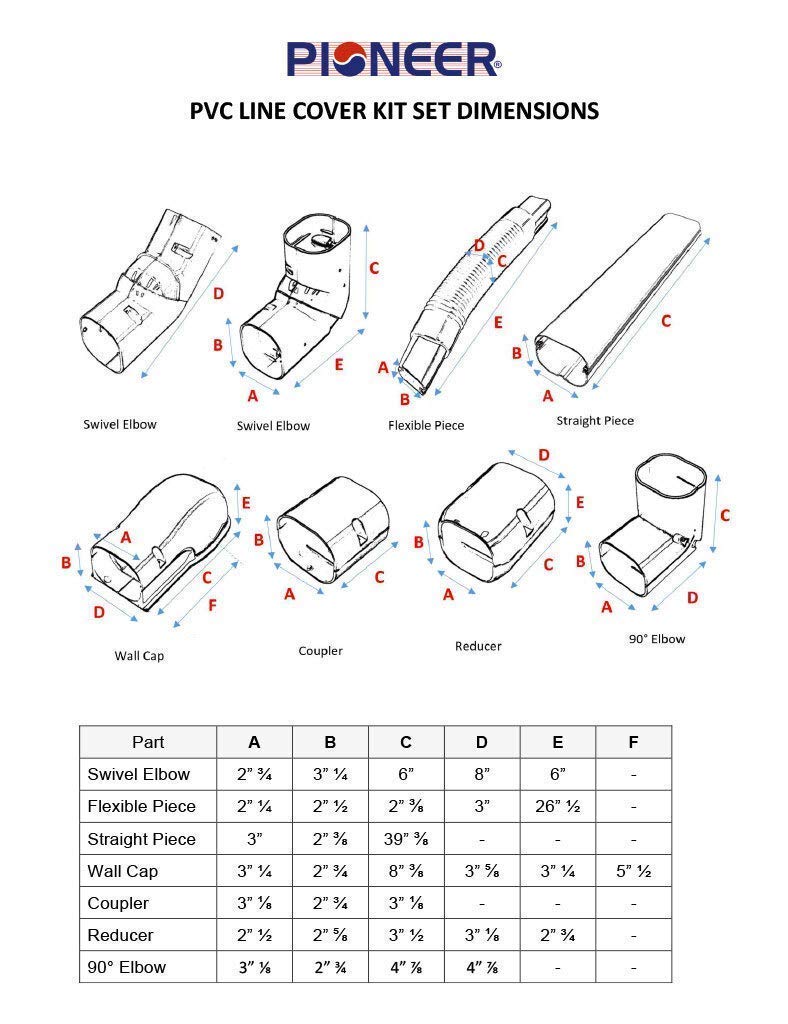 PIONEER Decorative PVC Slim Line Cover Kit for Mini Split Air Conditioners and Heat Pumps