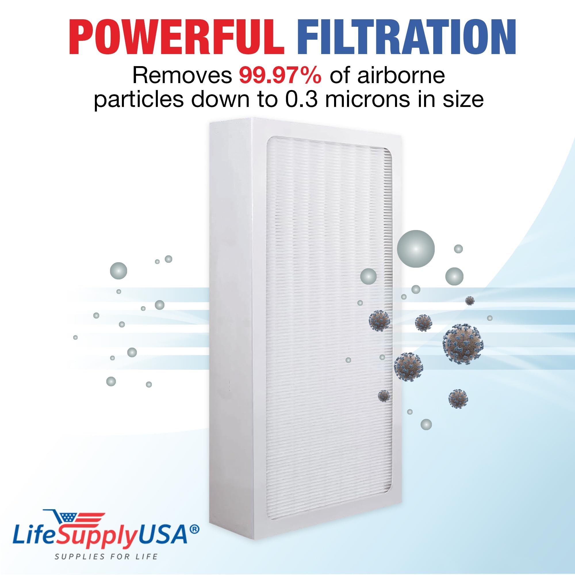 LifeSupplyUSA Particle HEPA Replacement Compatible with TiO2 Filter fits Aerus Electrolux Guardian Air Purifiers