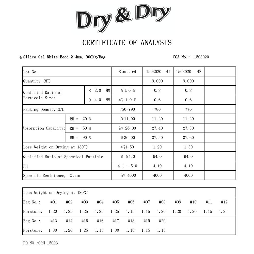 Dry & Dry 1 Gram [200 Packets] Silica Gel Packets Desiccants Silica Gel Packs - Food Safe Silica Packets Silica Gel Desiccant Packs for Storage