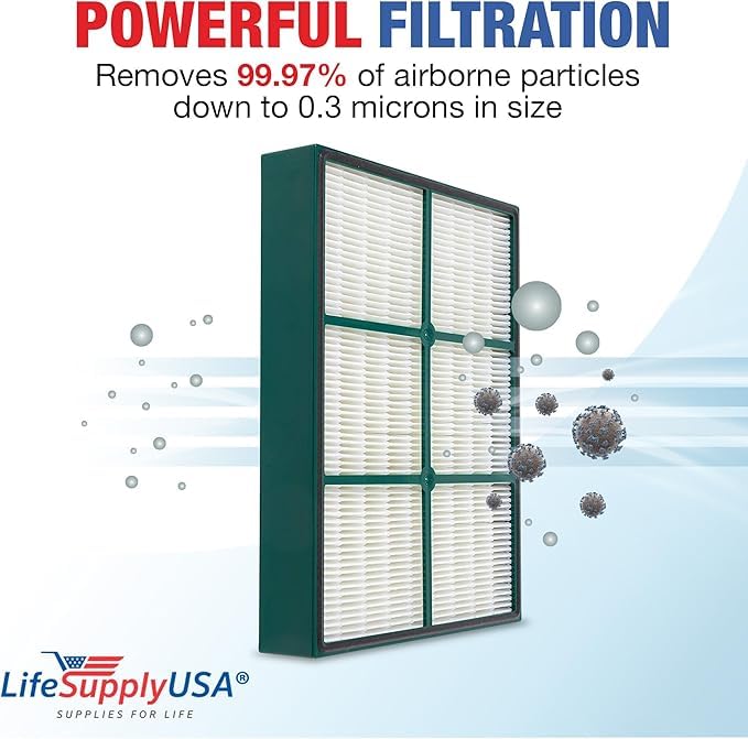 LifeSupplyUSA HEPAtech Filter Replacement Compatible with Hunter 30936 Quiet Flo Air Purifiers 30058 30085 30090 30095 30105 30117 30119 30130 36095 36117 36127 37090 30999