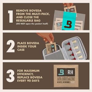 Boveda 49% Two-Way Humidity Control Packs for Music Bows & Small Woodwinds – Size 8 – 10 Pack – Moisture Absorbers for Small Instrument Cases – Humidifier Packs – Hydration Packets in Resealable Bag