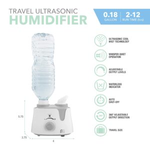 PerfectAire PAU1 Personal Ultrasonic Cool Mist Humidifier with Water Bottle Adapter for Small Rooms, Travel, Offices and Dorms, Ultra-Quiet Operation, No Filters to Change, White