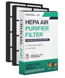 think crucial replacement air purifier filter – compatible with essick air part # 1051-models 4dts 300, 4dts 900, h12 300hb, h12 400hb, h12 600, 696400hb, 696800, 447400hb - bulk 1 pack