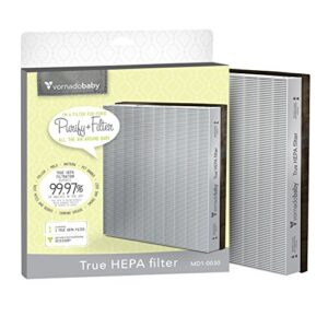 vornadobaby md1-0030 true hepa filter for purio