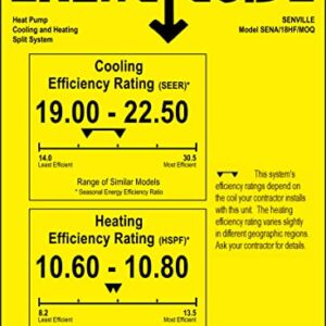 Senville SENA-18HF/D Dual Zone Mini Split Air Conditioner Heat Pump, 18000 BTU, Works with Alexa, White