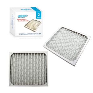 HQRP 2-Pack Filter compatible with Hamilton Beach 04712, 04381, RHB04712M, Rhbo4712 Air Purifier Filters, Replacement item, fits Air Cliners For 210 square foot rooms