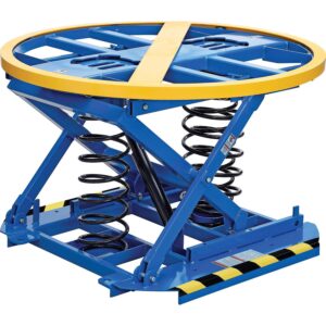 global industrial spring-actuated pallet carousel skid positioner