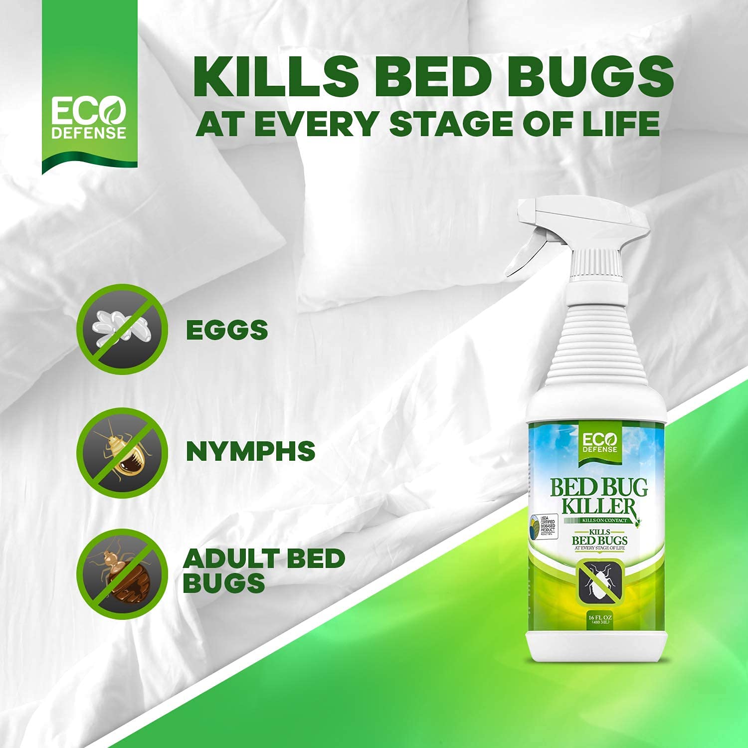 Eco Defense Bed Bug Killer - USDA Biobased, Bed Bug Spray & Dust Mite Spray - Natural Repellent Treatment - 16 oz