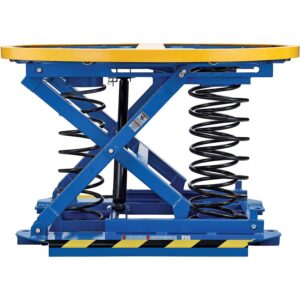 Global Industrial Spring-Actuated Pallet Carousel Skid Positioner