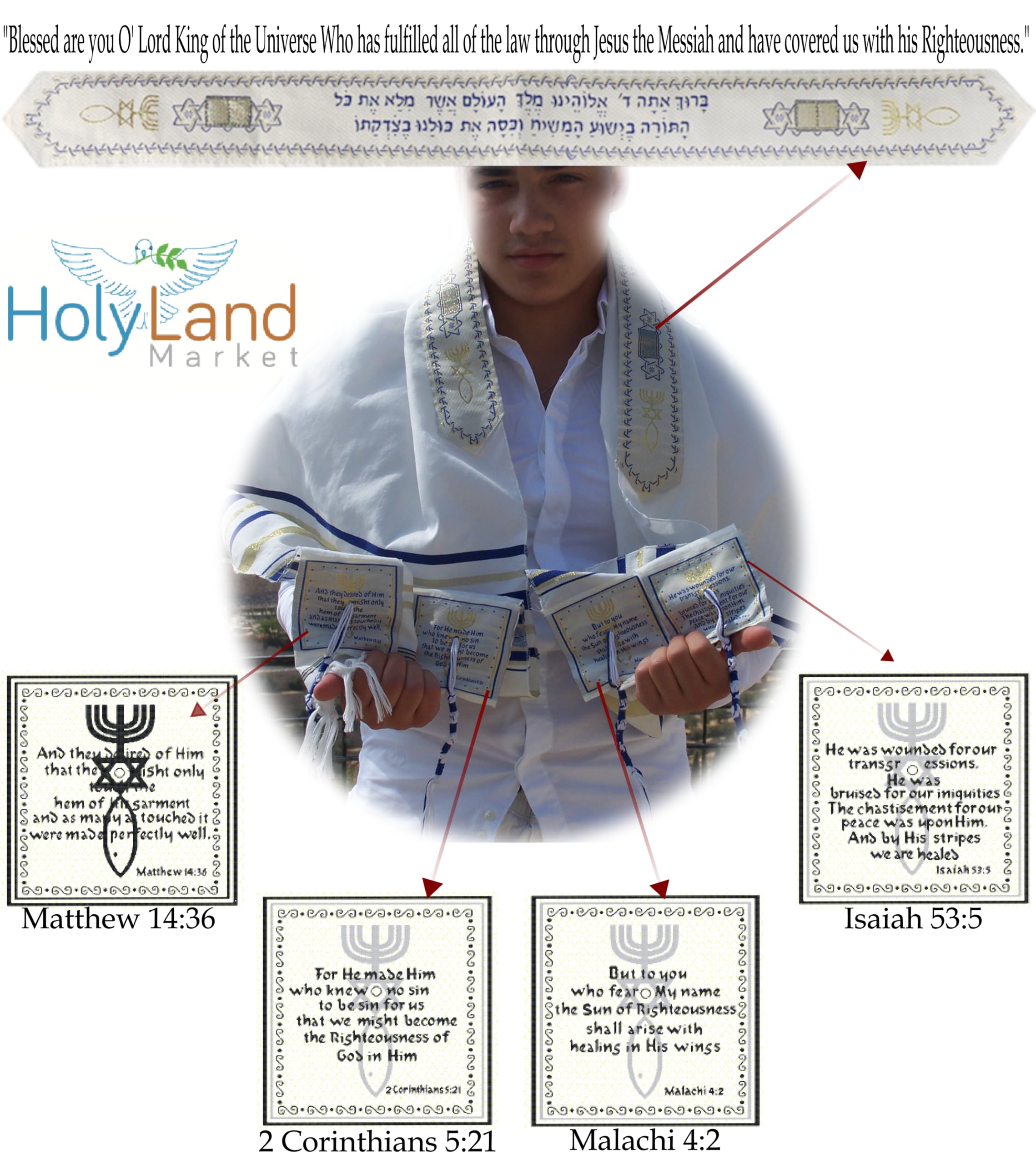 Holy Land Market New Covenant Prayer Shawl with Bag, Card & Tallit Brochure, Soft Fabric, 72x22 Inches for Women and Men