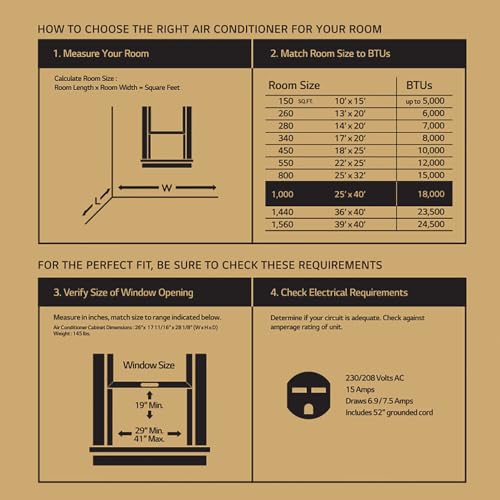 LG 18,000 BTU Window Air Conditioner, 230/208V, Cools 1,000 Sq.Ft. (25' x 40' Room Size), Quiet Operation, Electronic Control with Remote, 3 Cooling & Fan Speeds, Auto Restart, White