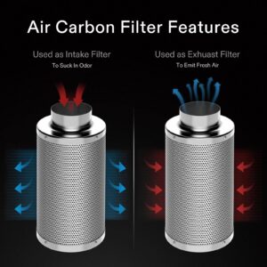 VIVOSUN 4 Inch Air Carbon Filter Smellines Control with Australia Virgin Charcoal for Inline Duct Fan, Grow Tent, Pre-filter Included, Reversible Flange 4" x 12"