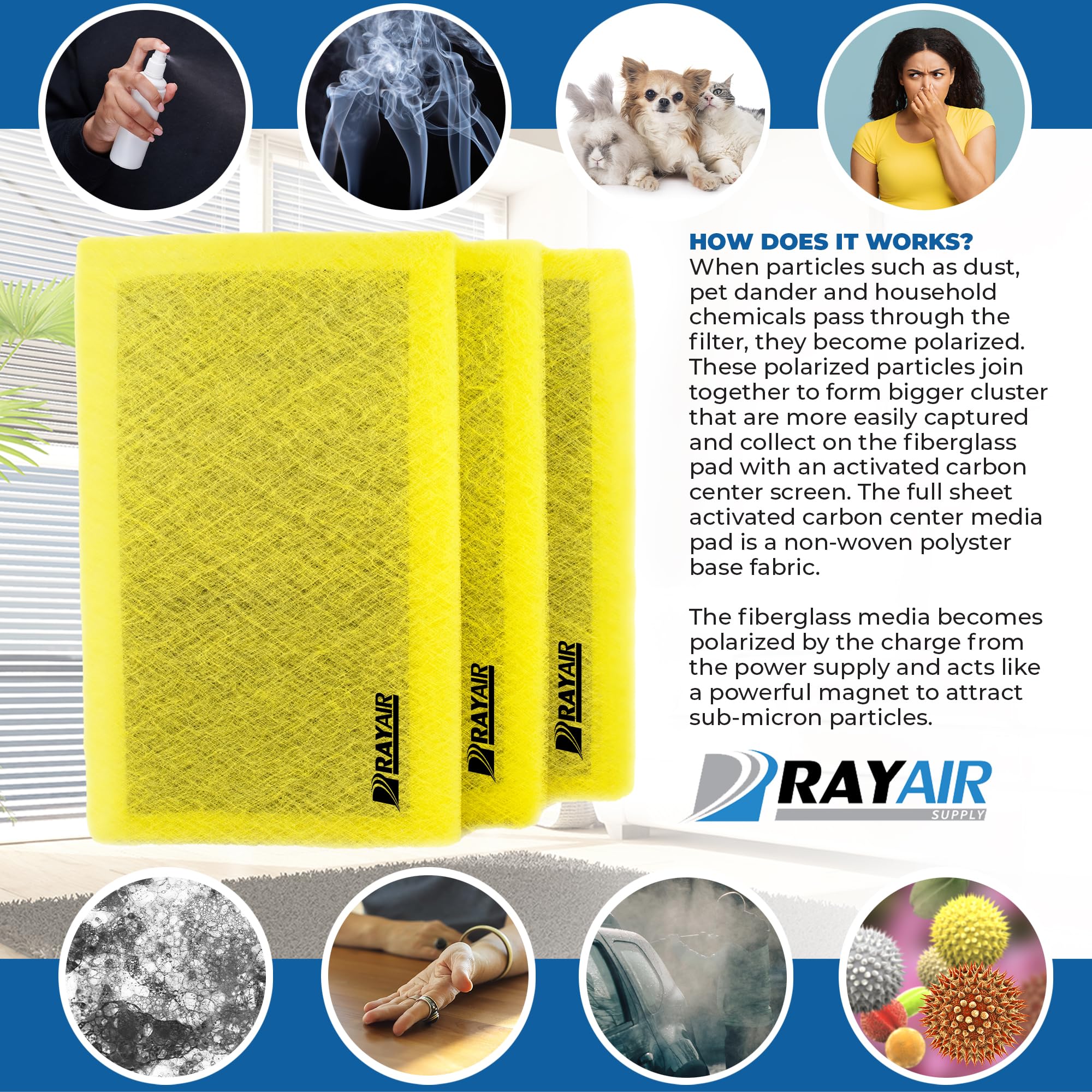 RAYAIR SUPPLY 20x20 Replacement Filter Pads Designed to Fit MicroPower Guard Air Cleaner 20x20 Refills (3 Pack) YELLOW