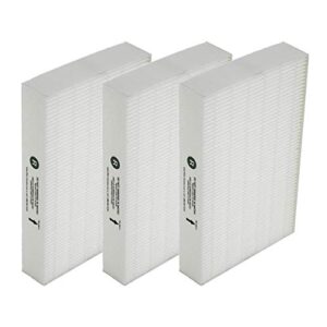 true hepa replacement filter compatible with honeywell hepa r filter (hrf-r3) for hpa090, hpa100, hpa200, hpa250 and hpa300 series air purifiers (3 pack)