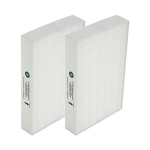 true hepa replacement filter compatible with honeywell hepa r filter (hrf-r2) for hpa090, hpa100, hpa200, hpa250 and hpa300 series air purifiers (2 pack)