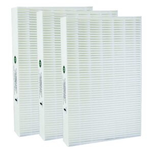 True HEPA Replacement Filter Compatible with Honeywell HEPA R Filter (HRF-R3) for HPA090, HPA100, HPA200, HPA250 and HPA300 Series Air Purifiers (3 Pack)