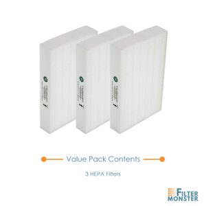 True HEPA Replacement Filter Compatible with Honeywell HEPA R Filter (HRF-R3) for HPA090, HPA100, HPA200, HPA250 and HPA300 Series Air Purifiers (3 Pack)