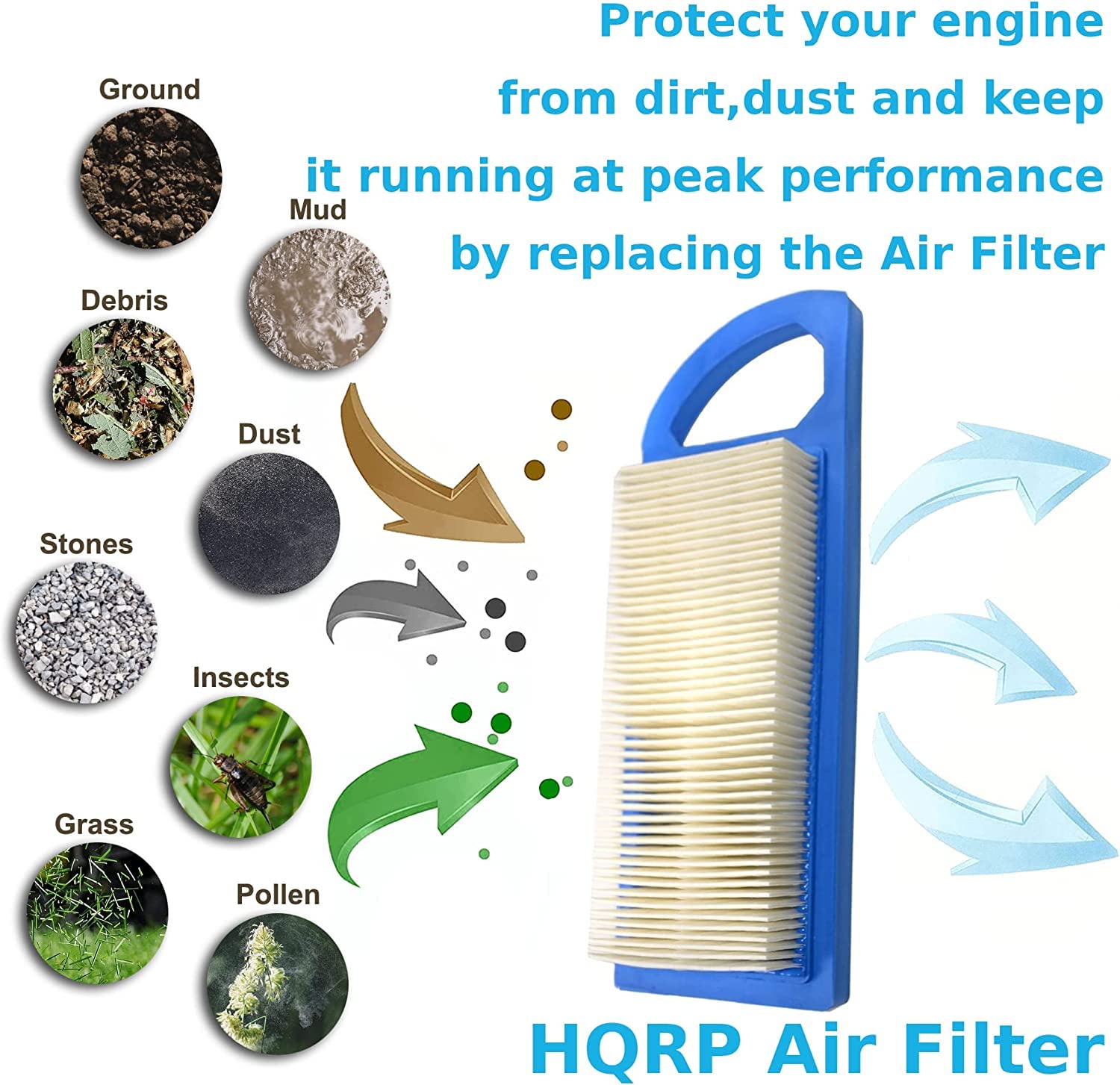 HQRP Filter compatible with Huskee 13AD771G731 13AJ771G031 13AJ771G231 13AJ771S031 13AJ771S231 13AN771G731 13WJ771S231 13AJ795G730 13AM762F031 Lawn Tractor/Riding Mower